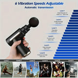 Portable Deep Tissue Massage Gun – Ultimate Pain Relief & Muscle Recovery